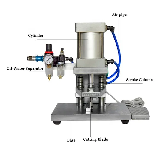 Coupe-câble pneumatique pour grandes sections carrées 5-150mm² WPM-5-150mm2